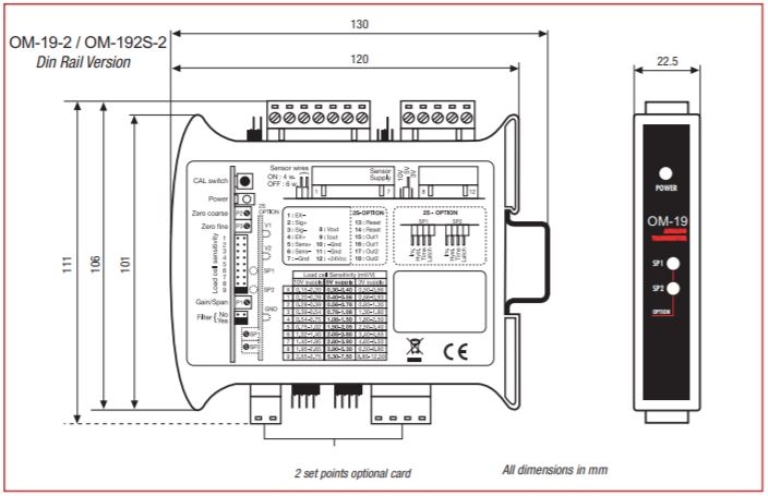 OM-19 diagram